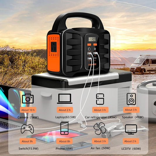 150W Portable Power Station, 155Wh 42000mAh Outdoor Solar Generator 110V AC DC Ports for Home Backup, Outdoor RV Camping, Emergency Lithium Battery Outages,Black(No Solar Panel)