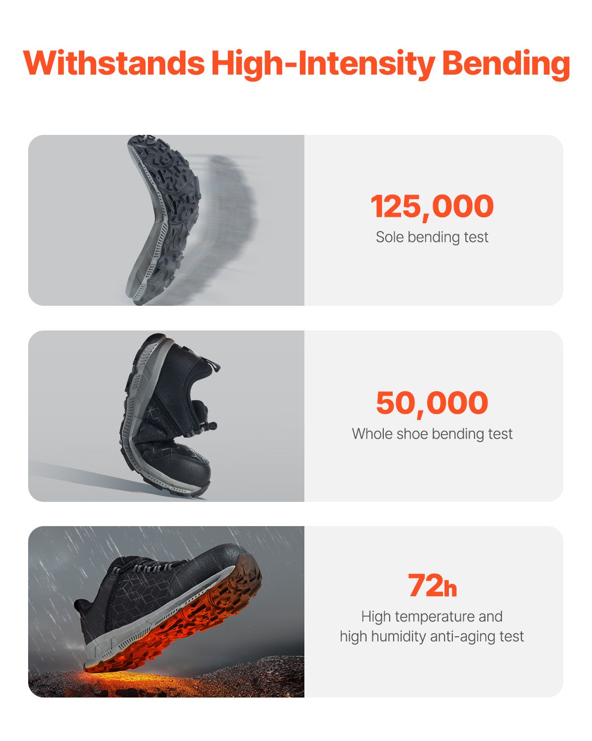 Steel Toe Shoes for Men, US Size 8.5 Wide, Men's Cushion Sport Safety Toe Athletic Work Shoe, Indestructible Safety Sneakers Lightweight,Breathable Industry Construction Work Shoes, Black