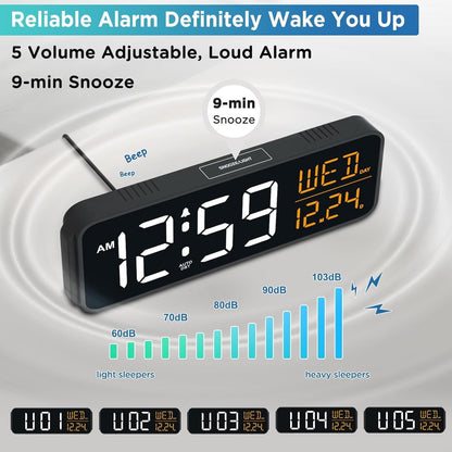 Large Display Digital Alarm Clock for Bedrooms, Date Day of Week Desk Table Clocks for Living Room Office, Dimmable 5 Dimmers Plug in Electric Clock, Auto DST