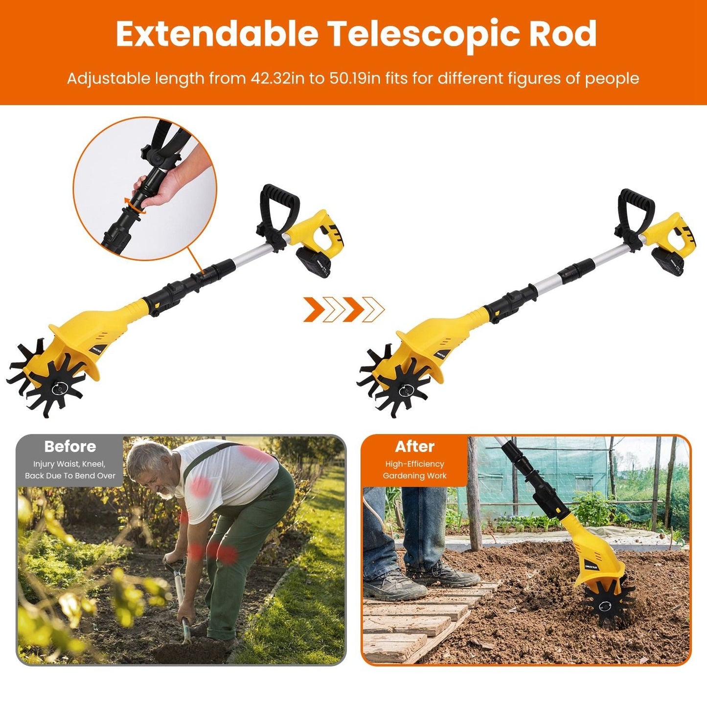 20V Cordless Tiller Cultivator, 250RPM Electric Garden Tiller Depth Garden Rototiller for Lawn/Gardening/Soil Cultivation