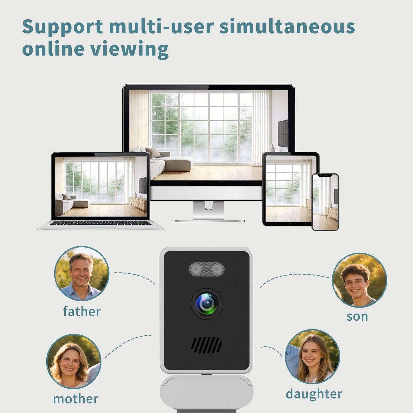Discreet WiFi Surveillance Camera for Home Security - Motion Detection Alarm for Windows