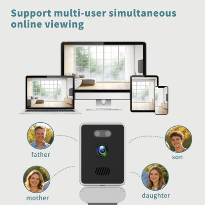 Discreet WiFi Surveillance Camera for Home Security - Motion Detection Alarm for Windows