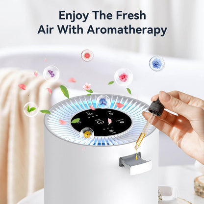 TENKER AP-6980 Air Purifier White US 1300ft² Large Rooms H13 Heap 3-Stage Filtration 3 Speeds 3 Timer w/Light Air Cleaner Machine