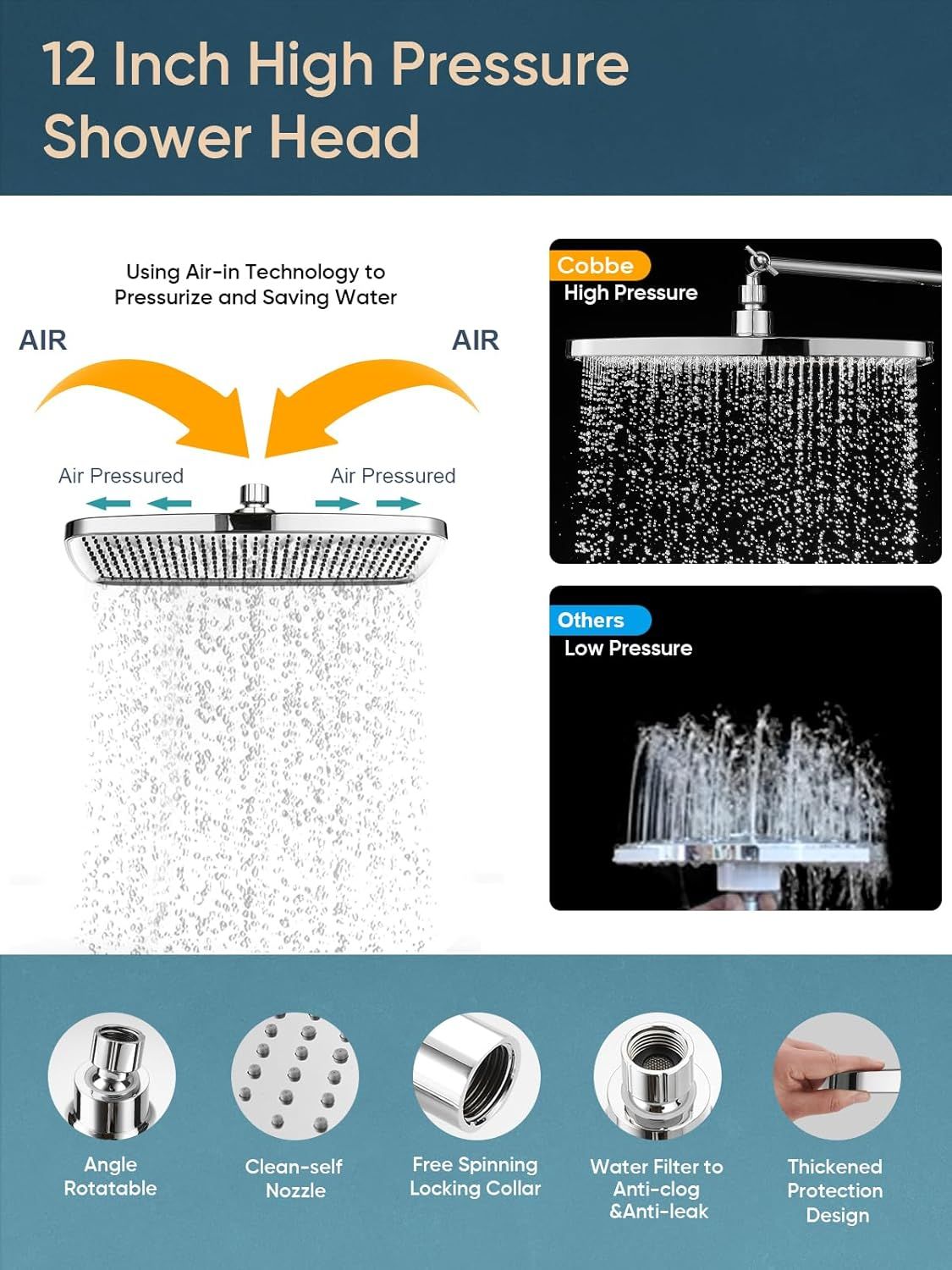 11.8 Inch Rain Shower Head with 6 Modes Handheld Water Spray High Pressure Showerhead Combo with 11 Inch Adjustable Extension Arm