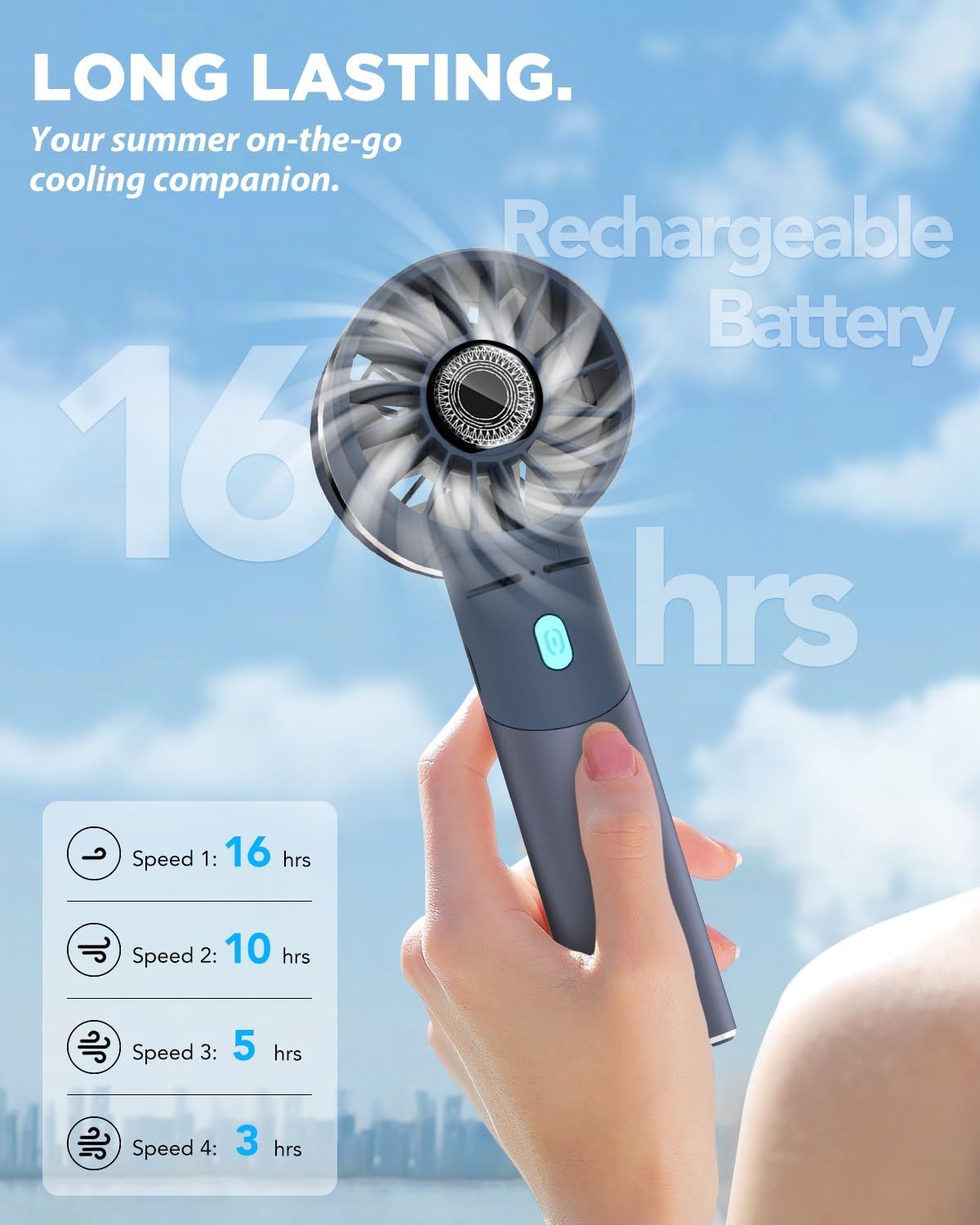 Handheld Fan, Mini Small Portable Turbo Fan, Rechargeable with 4 High Speeds Personal Fans, Max 16H Runtime, For Travel, Office, Outdoor -