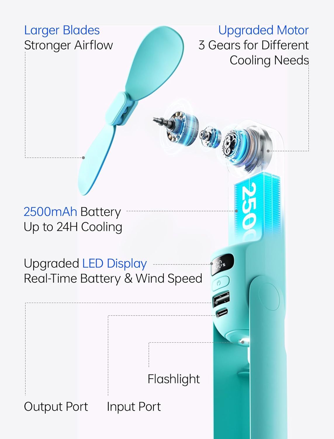 Handheld Travel Fan, Upgraded Mini Portable Fan with Up to 24 Working Hours for Long-term Outdoor Cooling, Combines Power Bank and Flashlight, Used for Summer, Cruise, Concert