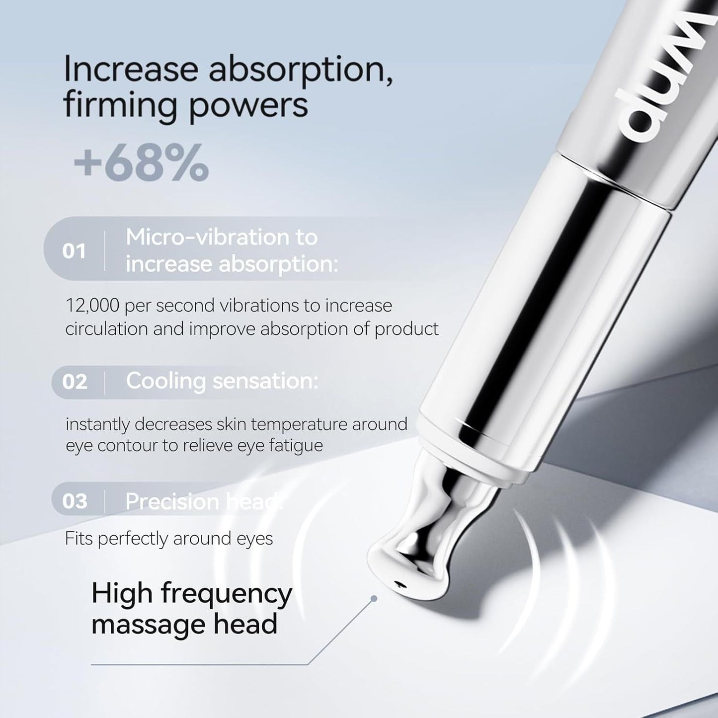 Rejuvenating Multi-Peptide Eye Cream for Puffiness & Dark Circles - Powerful Anti-Aging Formula