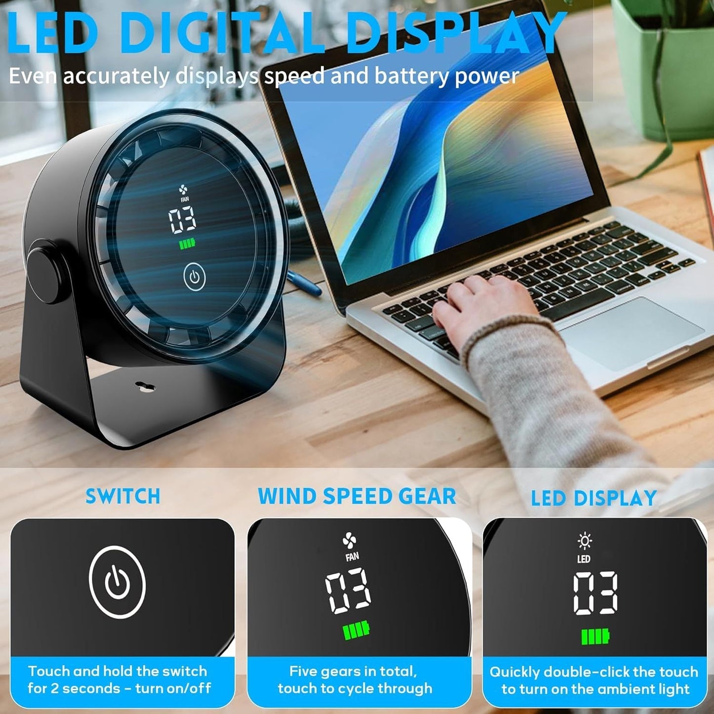 Small Desk Fan 5000mAh Rechargeable Battery Powered -Retro Low Noise Quiet Portable Gentle Blowing with LED Night Light Office Bedroom Table Top Wall Hanging Kitchen Camping Dorm 5-Speed 360° Rotation