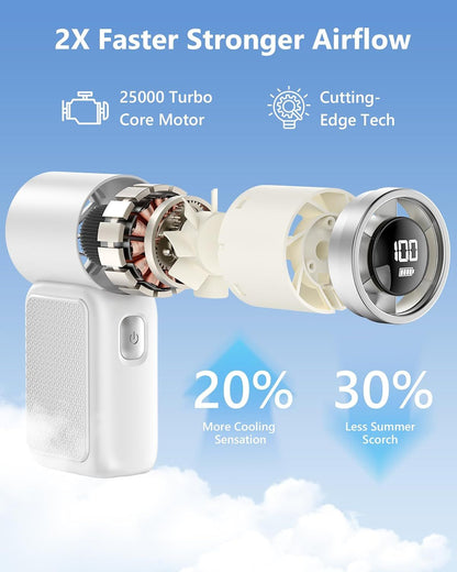 Portable Handheld Mini Fan, 6 Gear Wind, Hand Small Travel Personal Held Fans, Rechargeable Turbo Fan, Gifts for Women Men, for Camping Vacation Outdoor