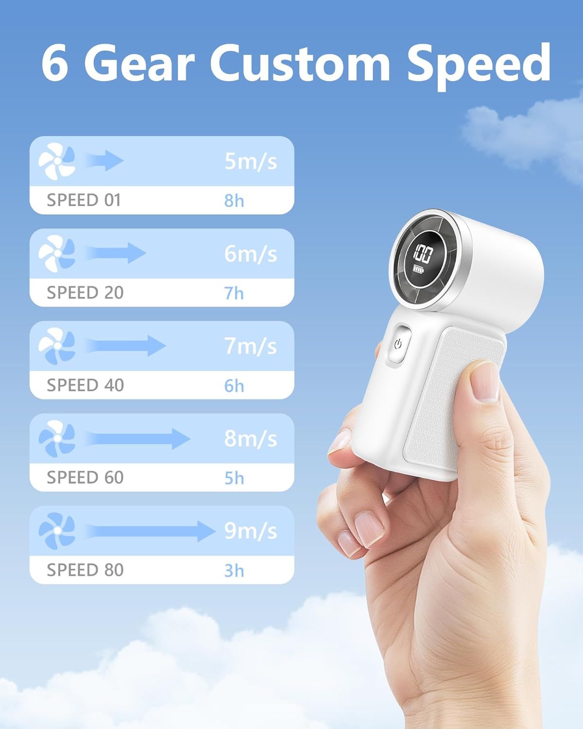 Portable Handheld Mini Fan, 6 Gear Wind, Hand Small Travel Personal Held Fans, Rechargeable Turbo Fan, Gifts for Women Men, for Camping Vacation Outdoor