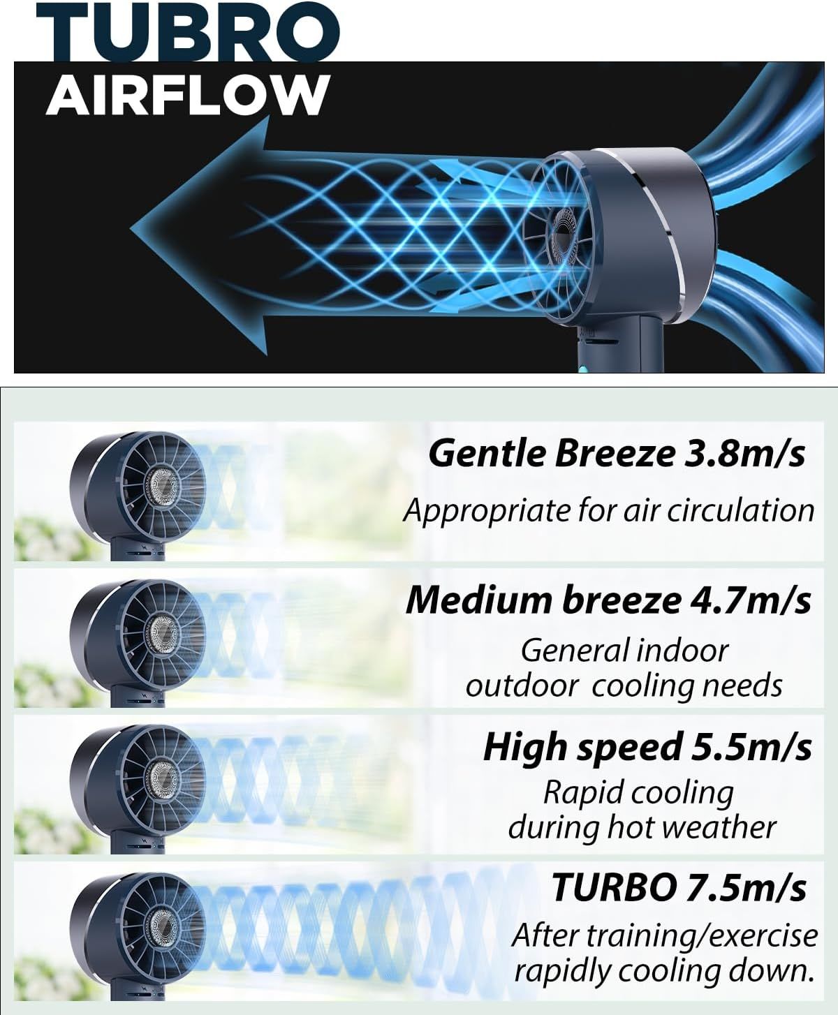Handheld Fan, Mini Small Portable Turbo Fan, Rechargeable with 4 High Speeds Personal Fans, Max 16H Runtime, For Travel, Office, Outdoor -
