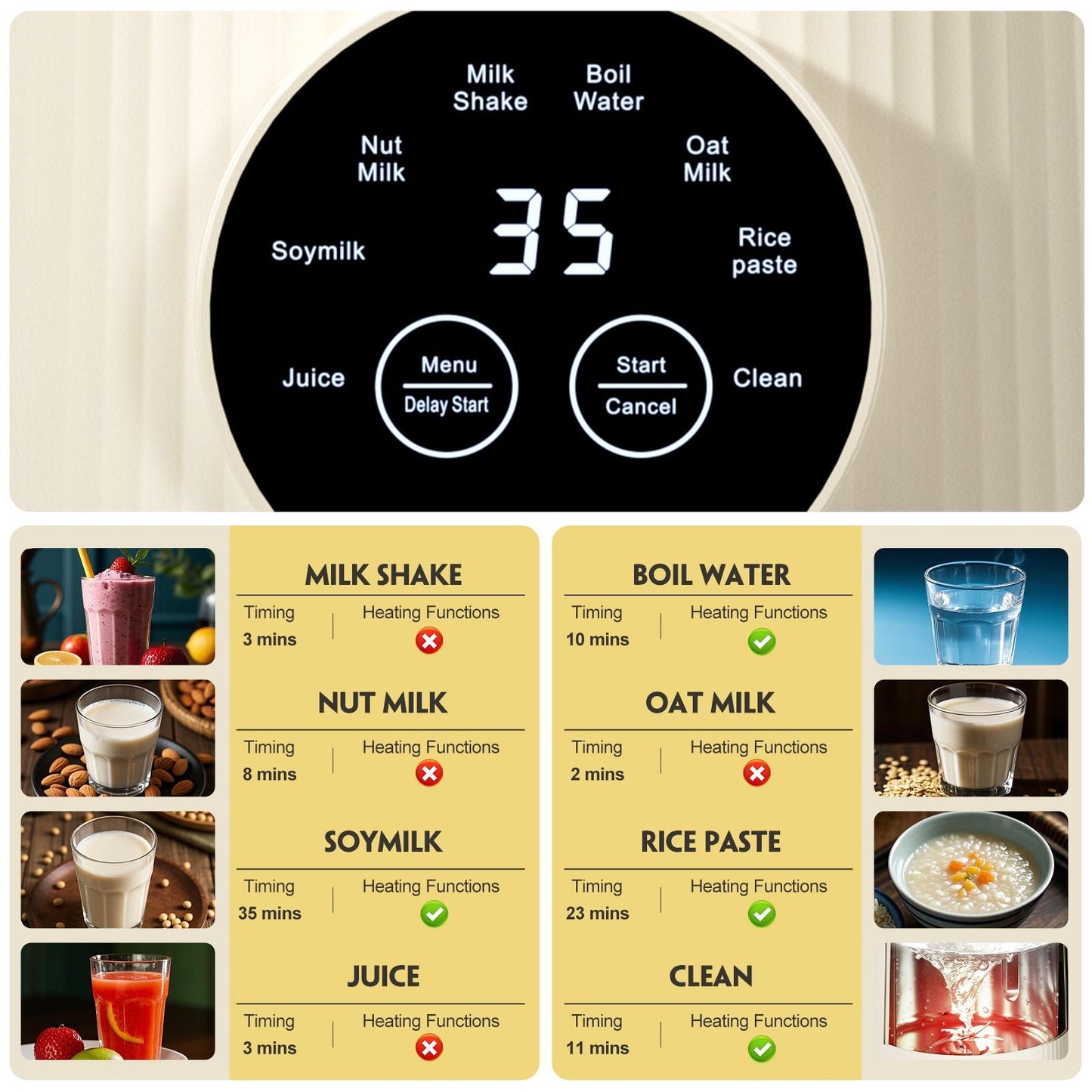 8 in 1 Automatic Nut Milk Maker Machine,35oz Multi-Functional Soy Milk Maker with 10 Blades, Plant-Based, Oat, Almond, Dairy Free Beverages with 12h Timer, Heating, Auto-clean, Keep Warm 2h