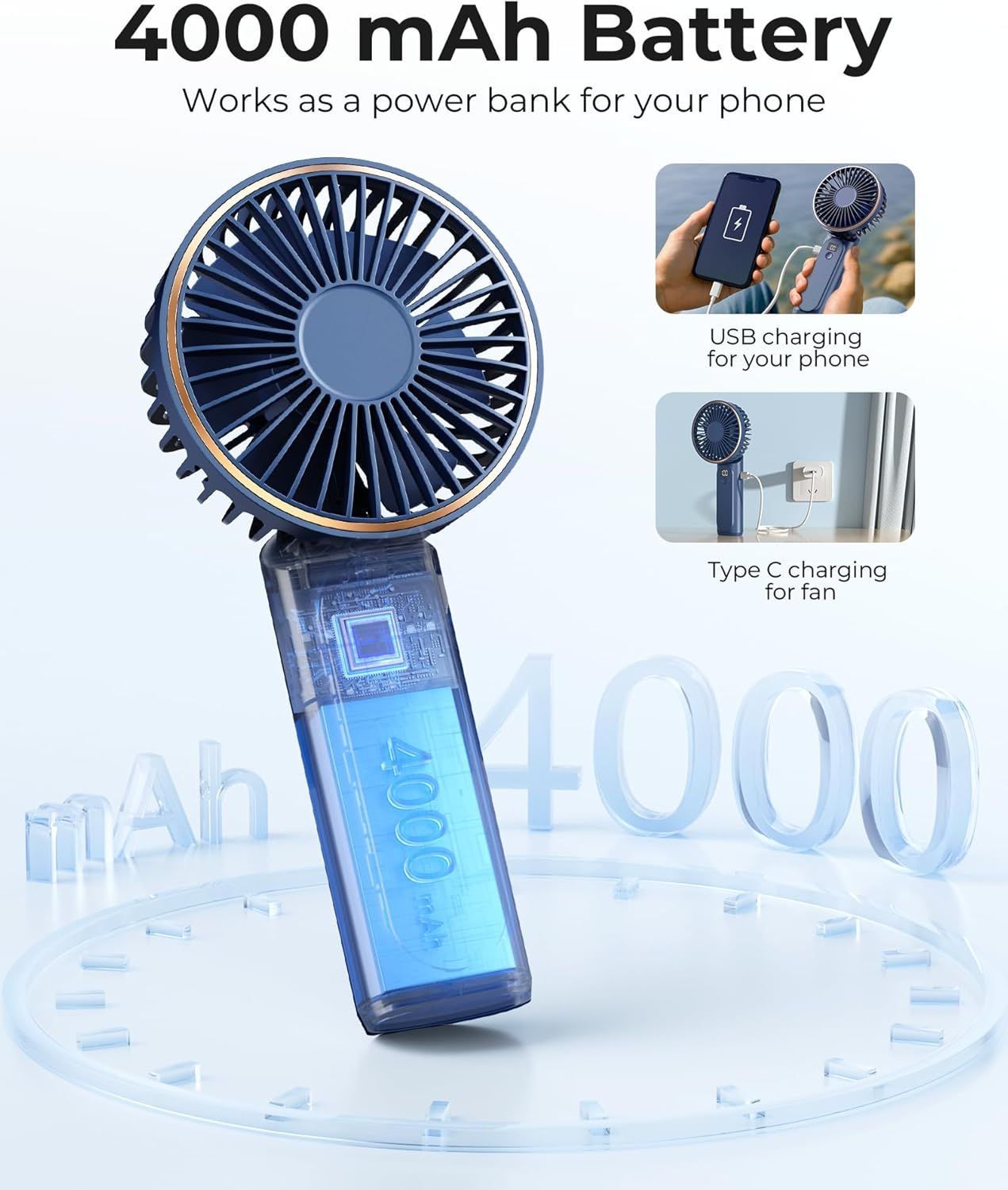 Portable Handheld Fan, Portable Fan Rechargeable, 4000mAh, 180° Adjustable, 6 Speed Wind, Display Electricity in Real Time, USB Rechargeable Foldable F an, Quiet Personal Fan as Power Bank