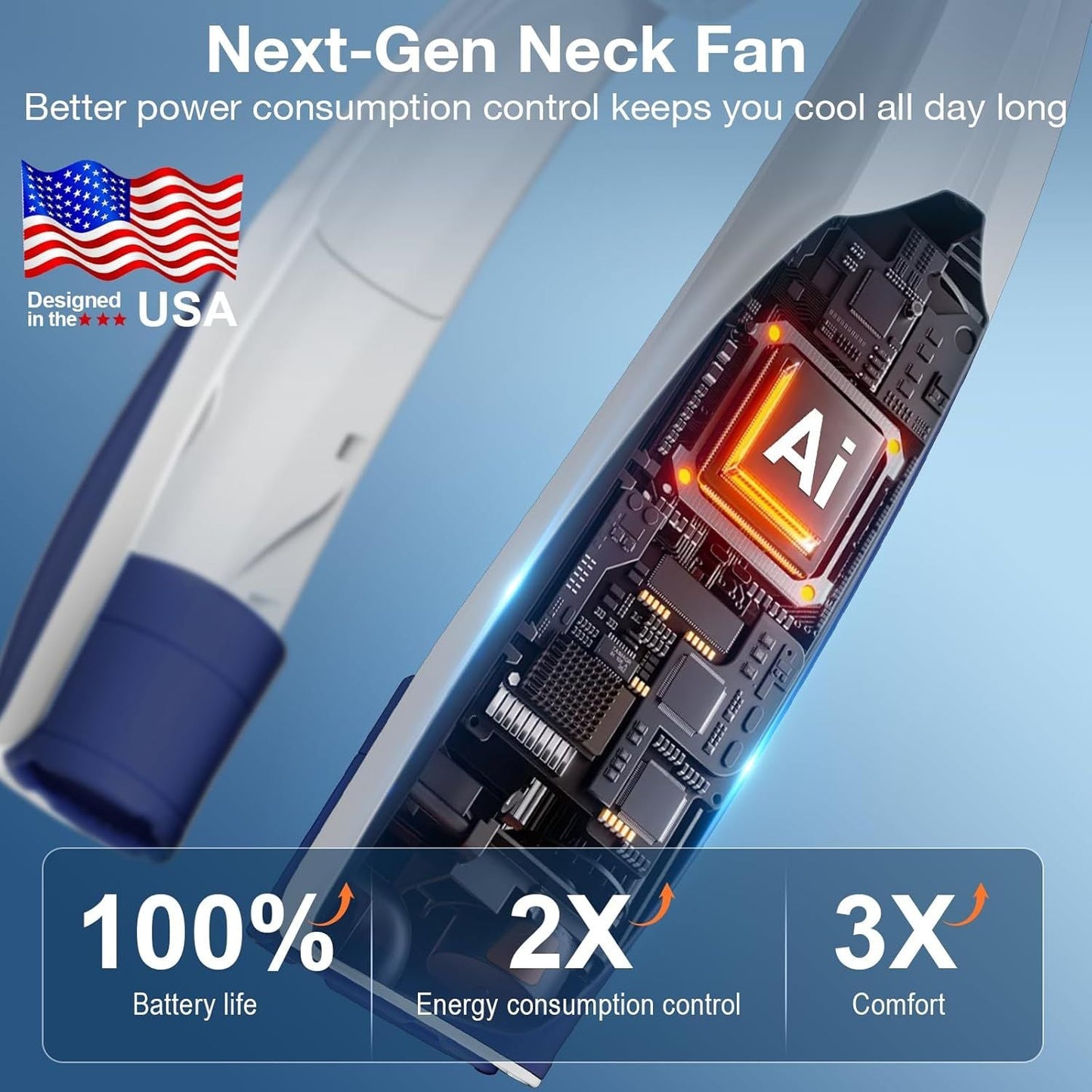 Neck Fan, 6 Speeds Adjustable Portable Personal Fan Rechargeable, Faster Cooling Wearable Fan, Ultra Quiet for Home, Office, Travel, Outdoor