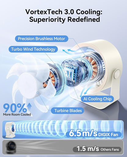 Rechargeable USB Desk Fan for Bedroom, 100 Speeds, 360° Rotation, Wall Mounted Design Small Portable Table Fan with LED Display, Quiet Personal Desktop Cooling Fans for Home Office