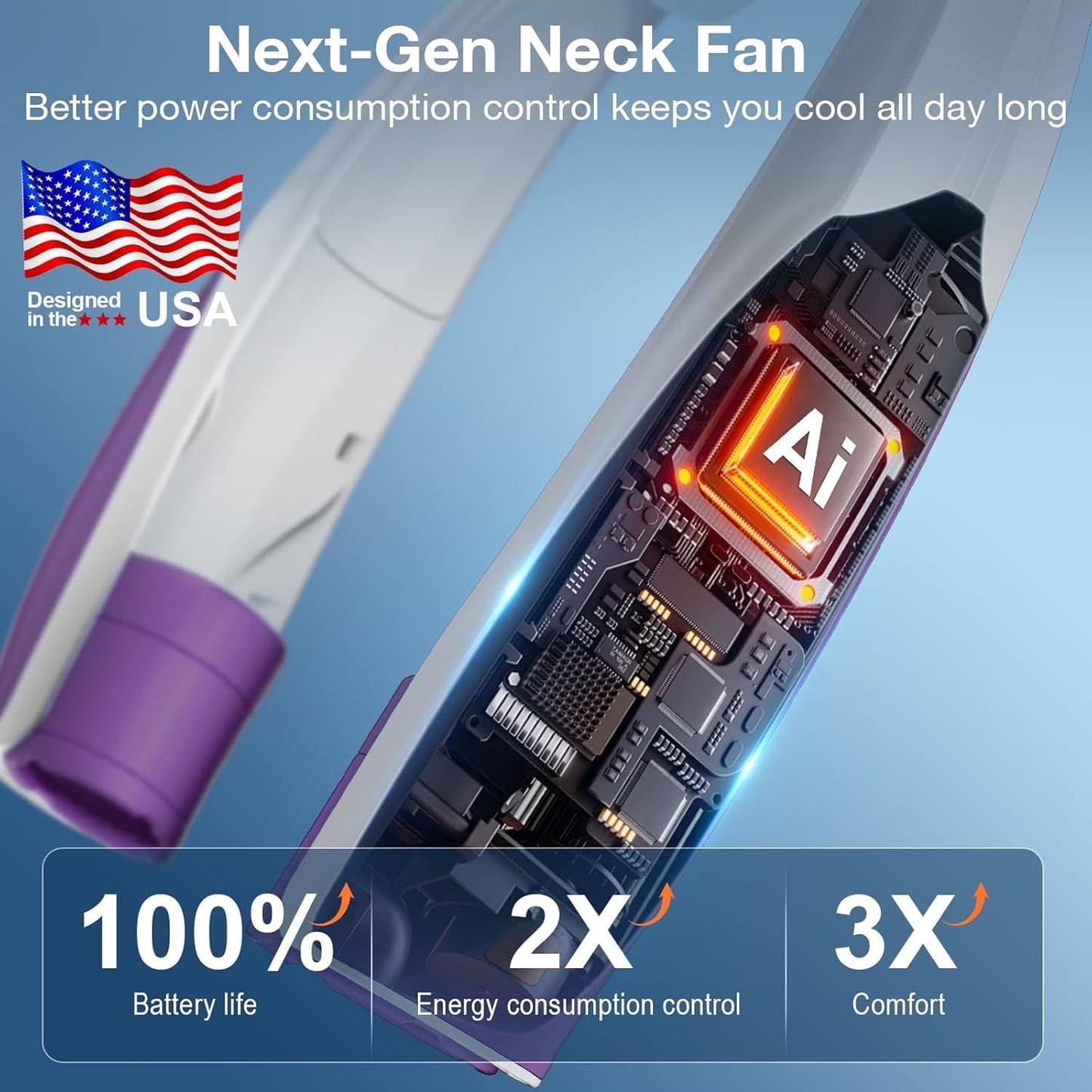 Neck Fan, 6 Speeds Adjustable Portable Personal Fan Rechargeable, Faster Cooling Wearable Fan, Ultra Quiet for Home, Office, Travel, Outdoor