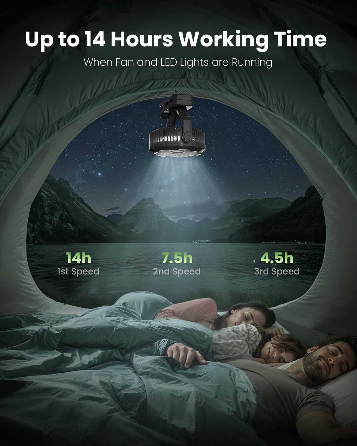 Portable Camping Fan with LED Lantern, 360°Rotation and Clip on for Desk, 4000mAh USB Rechargeable Battery Powered, Digital Display and Hanging Hook for Tent Outdoor Travel Bedroom Black