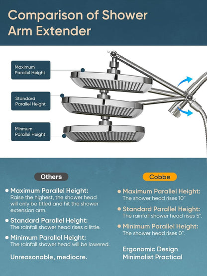 11.8 Inch Rain Shower Head with 6 Modes Handheld Water Spray High Pressure Showerhead Combo with 11 Inch Adjustable Extension Arm