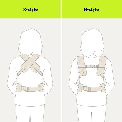 Ergonomic Baby Carrier Newborn to Toddler, Lightweight & Breathable Cotton Infant Carrier for Hands Free Comfort