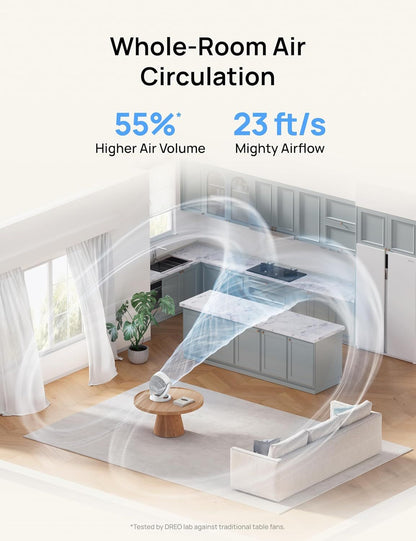 Fan for Bedroom, 12 Inches, 70ft Powerful Airflow, 25db Quiet Table Air Circulator Fans for Whole Room, 120° Adjustable Tilt, 3 Speeds, Desktop Fan for Home, Office, Kitchen