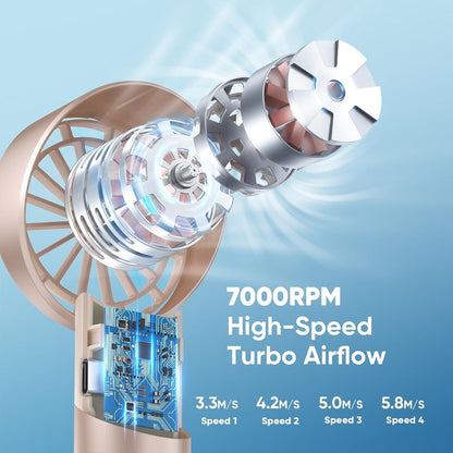 Portable Handheld Turbo Fan, Mothers Day Gifts for Mom Her Women Girl, Cool Metal Body, Rechargeable Battery Personal Fan, Mini Pocket Fans for Camping Outdoor Travel Cruise Makeup Essentials