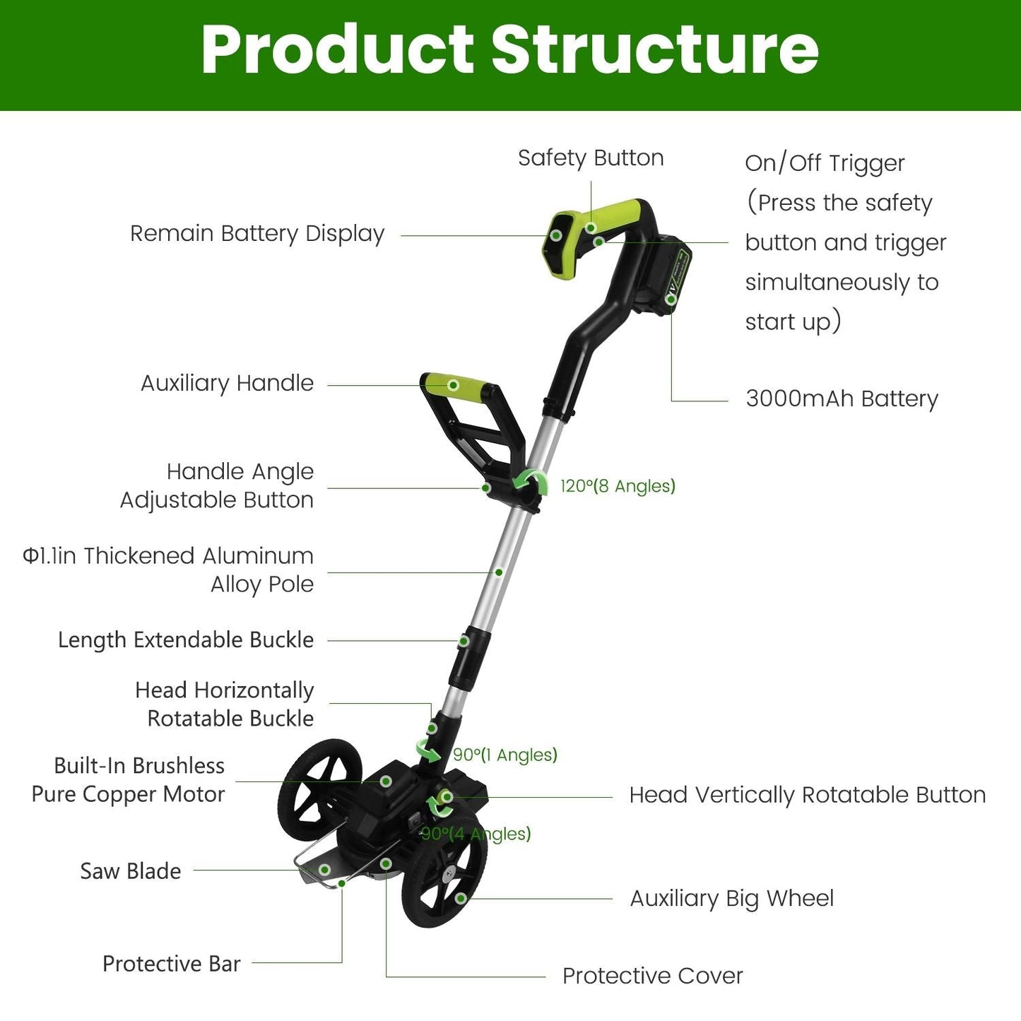 21V Electric Weed Edger Cordless String Trimmer Grass Mower Eater Bush Cutter with 16800RPM 2x 3000mAh Batteries 3.6-4.6FT Length 90° Rotatable Angle Saw Blade Steel Blade String Blade