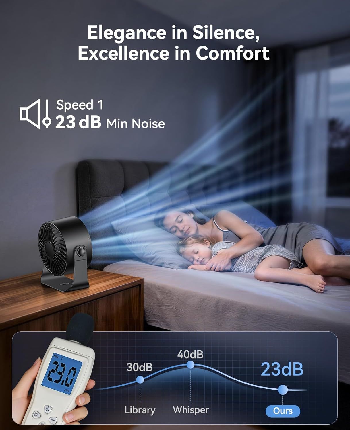 Rechargeable USB Desk Fan for Bedroom, 100 Speeds, 360° Rotation, Wall Mounted Design Small Portable Table Fan with LED Display, Quiet Personal Desktop Cooling Fans for Home Office