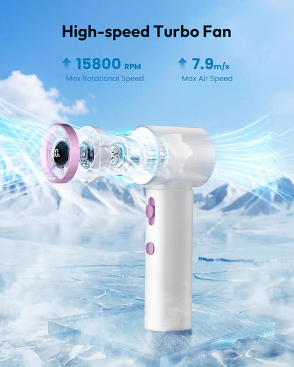 Portable Handheld Turbo Fan, 100 Gear High Speed, Up to 12H Rechargeable Personal Fan with Digital Display, Detachable Base & Lanyard, Small Travel Essentials Cooling Gifts for Women Men