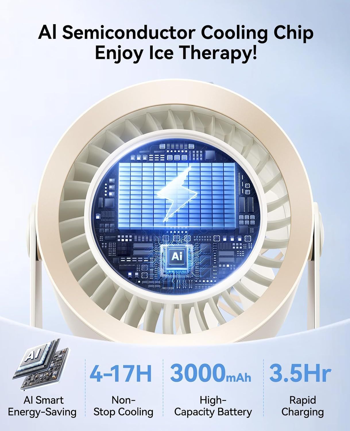 Rechargeable USB Desk Fan for Bedroom, 100 Speeds, 360° Rotation, Wall Mounted Design Small Portable Table Fan with LED Display, Quiet Personal Desktop Cooling Fans for Home Office