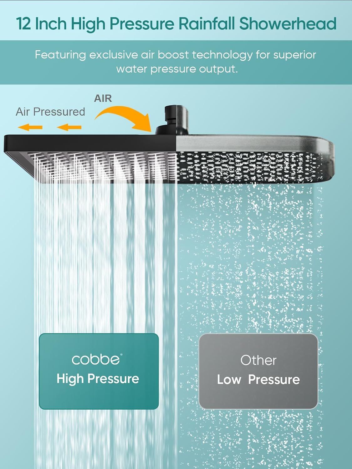 11.8 Inch Rain Shower Head with 6 Modes Handheld Water Spray High Pressure Showerhead Combo with 11 Inch Adjustable Extension Arm