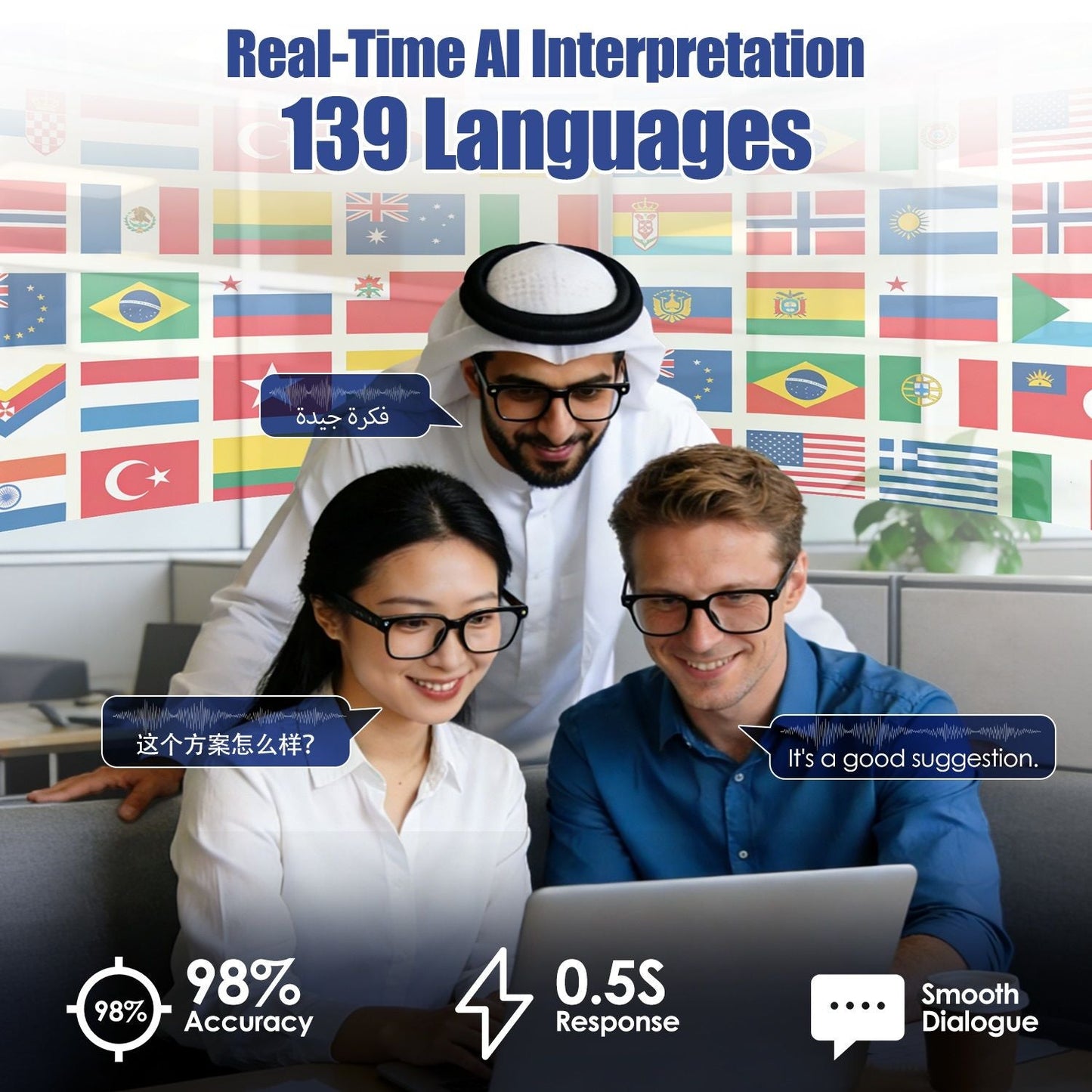 AI Smart Glasses with Camera and Audio 8MP HD1080P Real Time Translation 139 Languages Voice Assistant AI Photo Recognition Music Playback & Hands-Free Calling for Travel Meeting Vlog