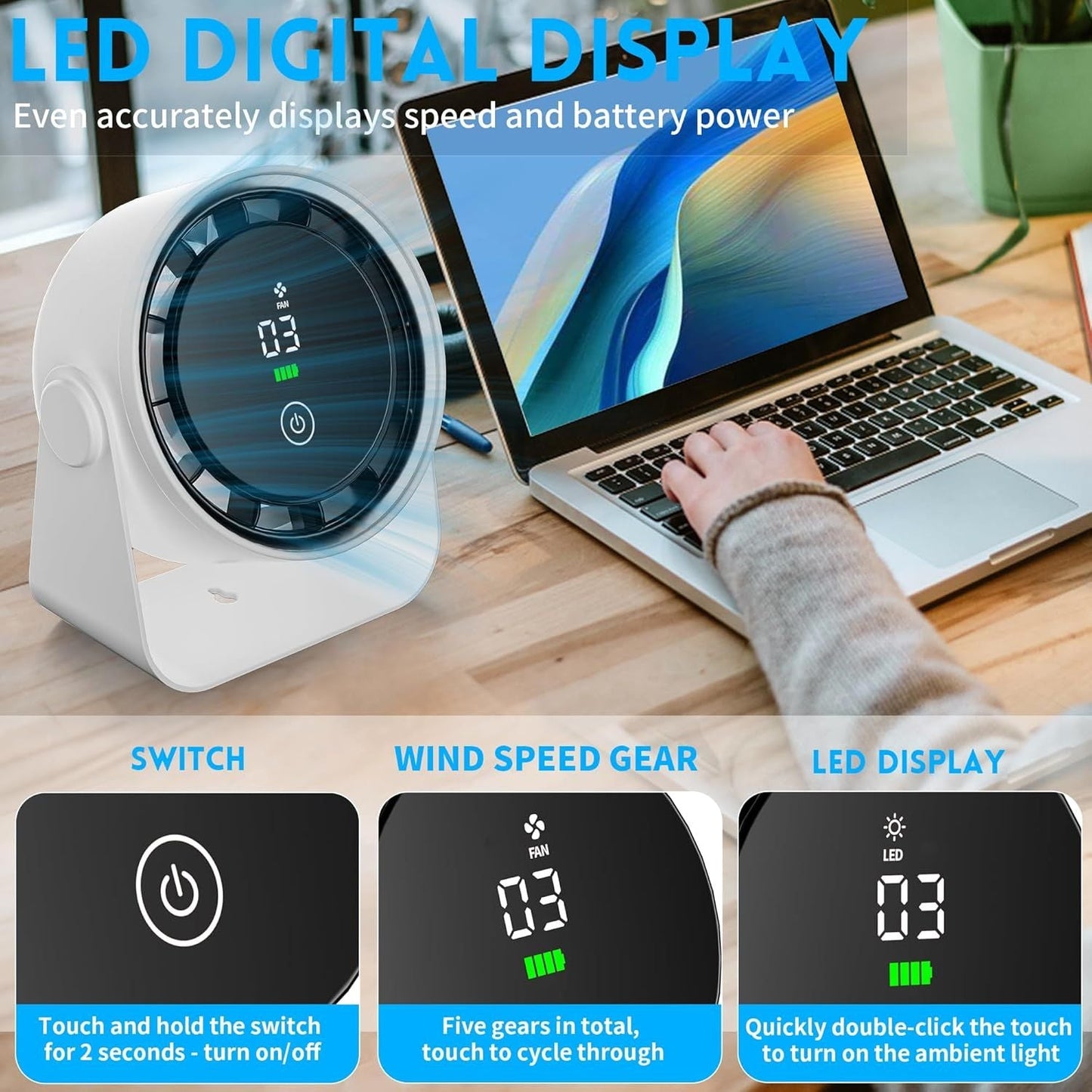 Small Desk Fan 5000mAh Rechargeable Battery Powered -Retro Low Noise Quiet Portable Gentle Blowing with LED Night Light Office Bedroom Table Top Wall Hanging Kitchen Camping Dorm 5-Speed 360° Rotation