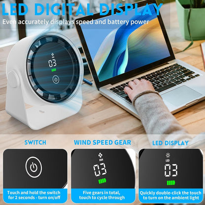 Small Desk Fan 5000mAh Rechargeable Battery Powered -Retro Low Noise Quiet Portable Gentle Blowing with LED Night Light Office Bedroom Table Top Wall Hanging Kitchen Camping Dorm 5-Speed 360° Rotation