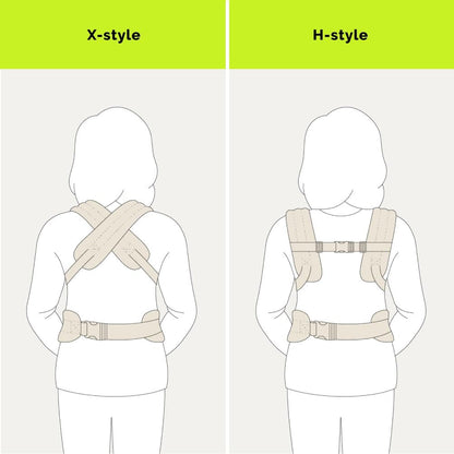 Ergonomic Baby Carrier Newborn to Toddler, Lightweight & Breathable Cotton Infant Carrier for Hands Free Comfort