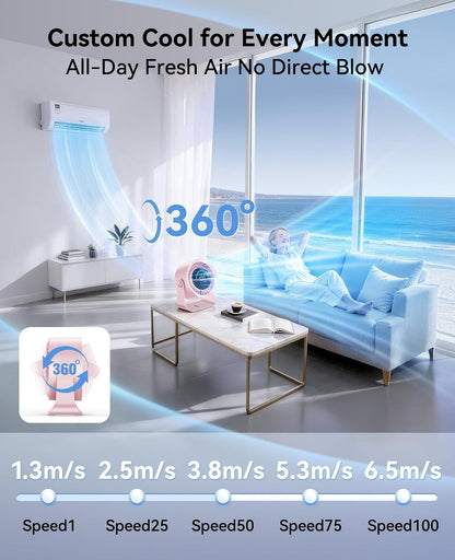 Rechargeable USB Desk Fan for Bedroom, 100 Speeds, 360° Rotation, Wall Mounted Design Small Portable Table Fan with LED Display, Quiet Personal Desktop Cooling Fans for Home Office