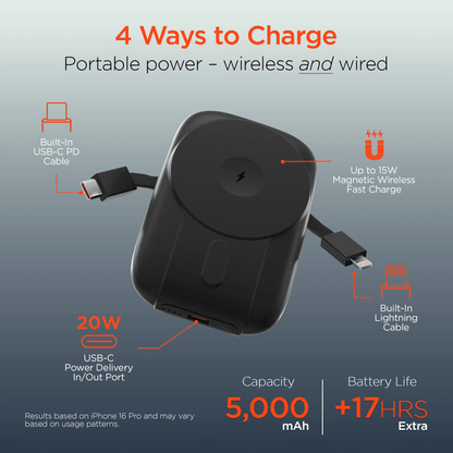 HyperGear Mag Grip Go 5000mAh Wireless Power Bank