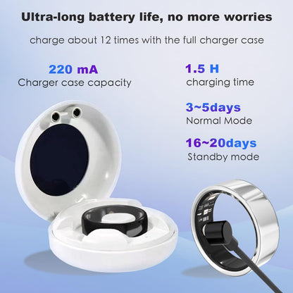 Smart Ring Health Tracker - Fitness Sleep Heart Rate Blood Oxygen Tracker Smart Ring For Men And Women,IP68 Waterproof Level Bluetooth Fitness Tracker Rings Family Care