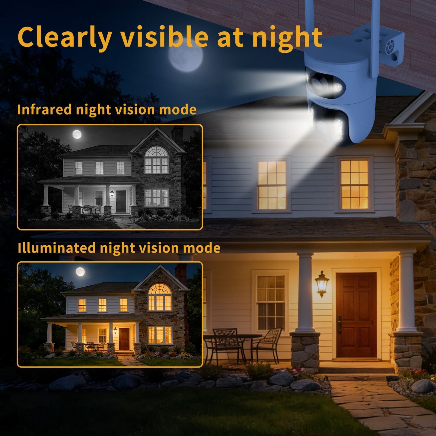 Dual eye gun ball linkage monitoring camera, panoramic+detail dual camera, high-definition security more comprehensive