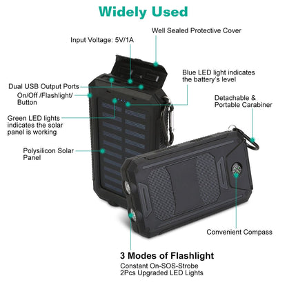 10000mAh Solar Power Bank External Battery Pack Dual USB Ports Outdoor Charger with Battery Indicators SOS LED Lights Compass Camping Hiking