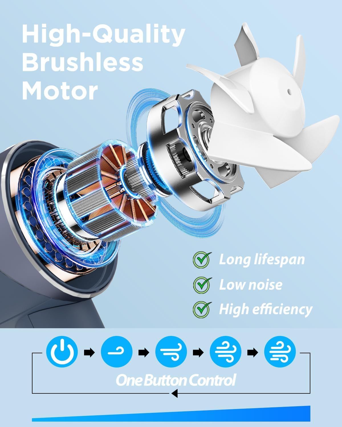 Handheld Fan, Mini Small Portable Turbo Fan, Rechargeable with 4 High Speeds Personal Fans, Max 16H Runtime, For Travel, Office, Outdoor -