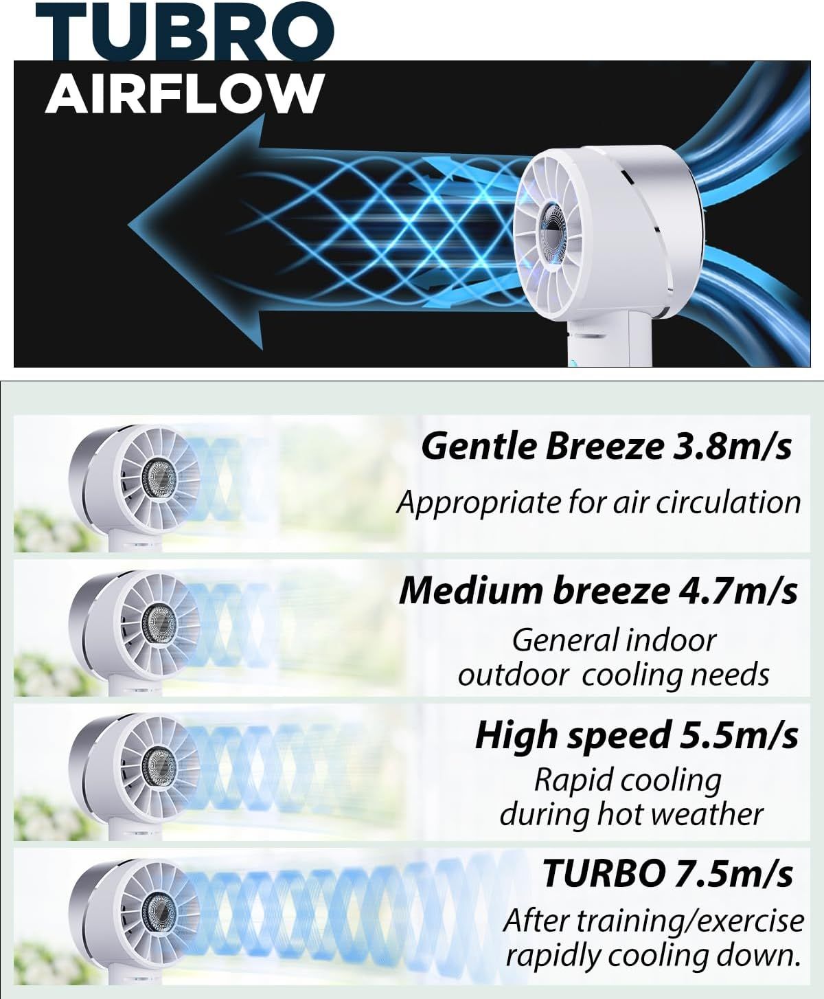 Handheld Fan, Mini Small Portable Turbo Fan, Rechargeable with 4 High Speeds Personal Fans, Max 16H Runtime, For Travel, Office, Outdoor -