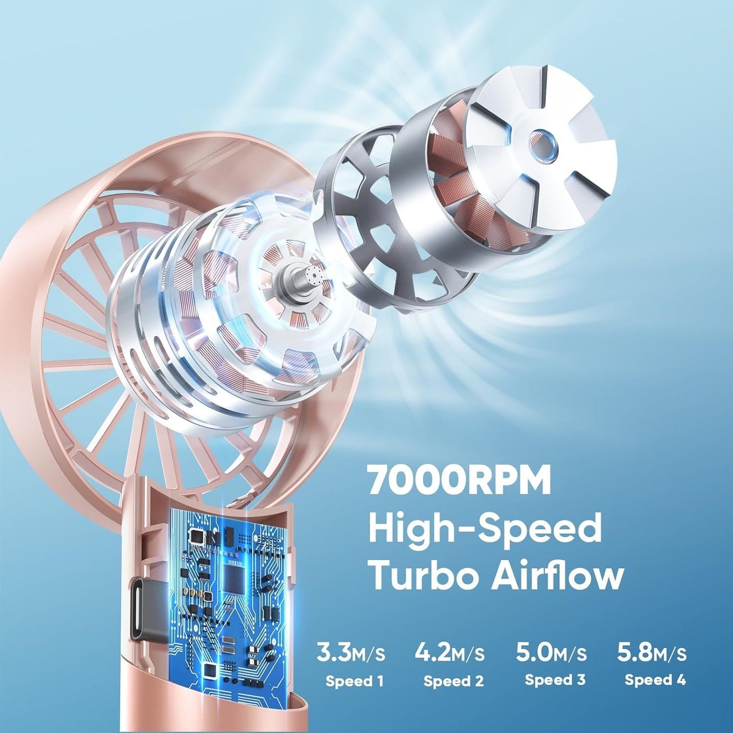 Portable Handheld Turbo Fan, Mothers Day Gifts for Mom Her Women Girl, Cool Metal Body, Rechargeable Battery Personal Fan, Mini Pocket Fans for Camping Outdoor Travel Cruise Makeup Essentials