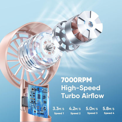 Portable Handheld Turbo Fan, Mothers Day Gifts for Mom Her Women Girl, Cool Metal Body, Rechargeable Battery Personal Fan, Mini Pocket Fans for Camping Outdoor Travel Cruise Makeup Essentials