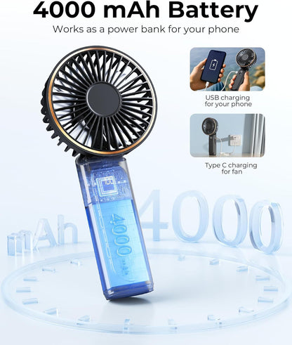 Portable Handheld Fan, Portable Fan Rechargeable, 4000mAh, 180° Adjustable, 6 Speed Wind, Display Electricity in Real Time, USB Rechargeable Foldable F an, Quiet Personal Fan as Power Bank