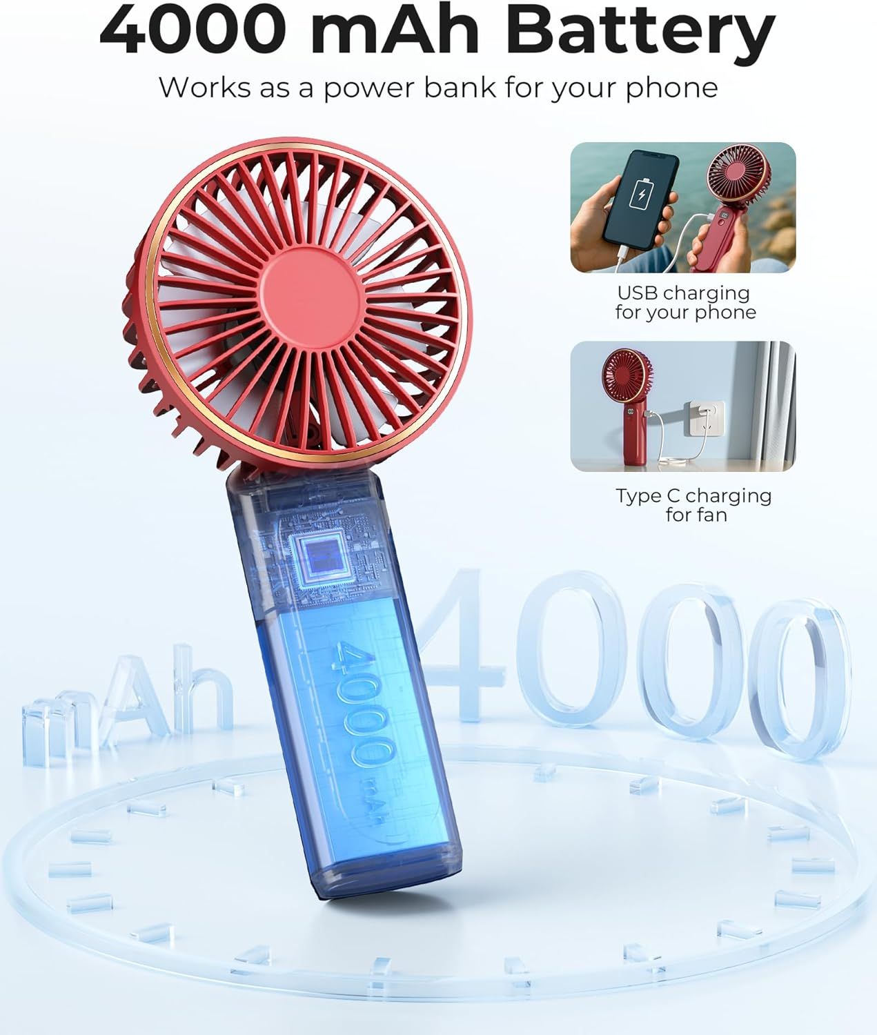 Portable Handheld Fan, Portable Fan Rechargeable, 4000mAh, 180° Adjustable, 6 Speed Wind, Display Electricity in Real Time, USB Rechargeable Foldable F an, Quiet Personal Fan as Power Bank