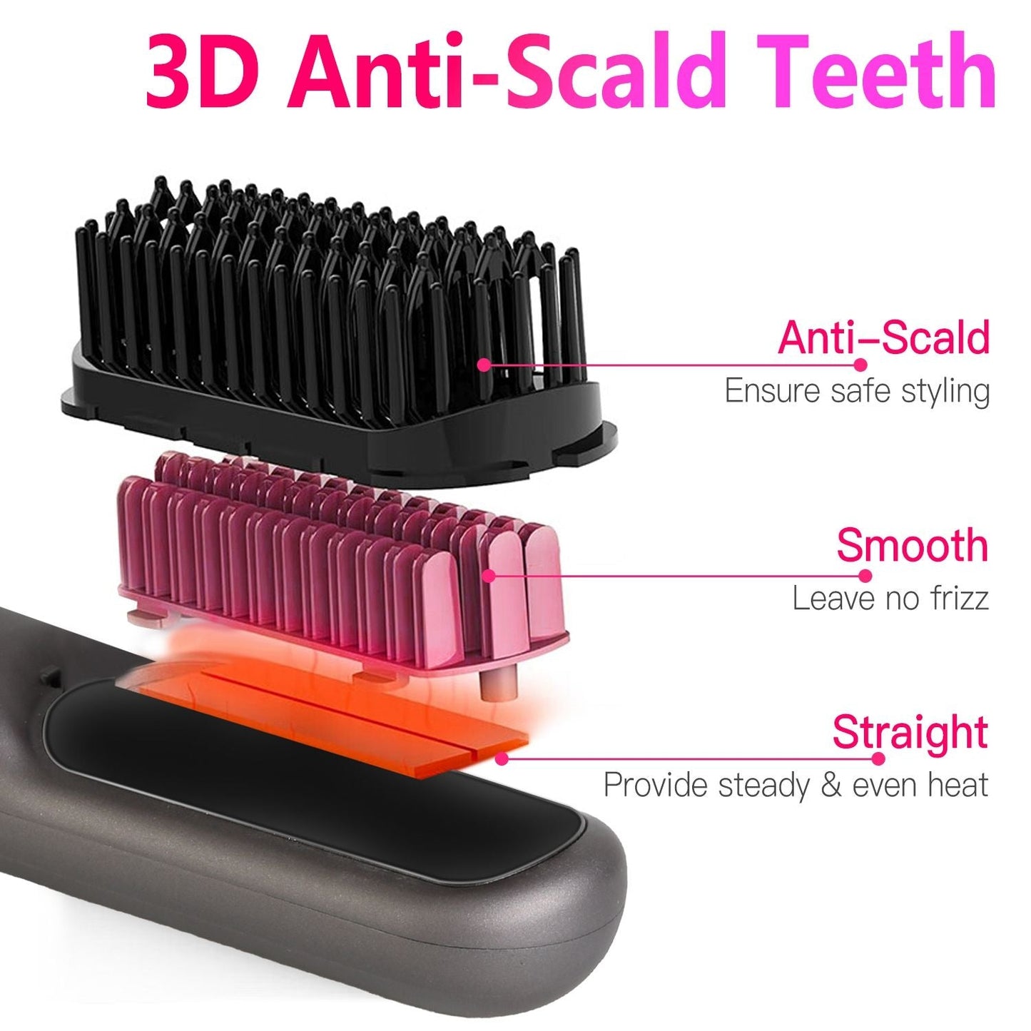 Cordless Negative Ion Hair Straightener Brush Rechargeable Mini Styling Comb with 12 Heating Levels Anti-scald 30S Preheating 30Mins Auto Sleep LCD Display