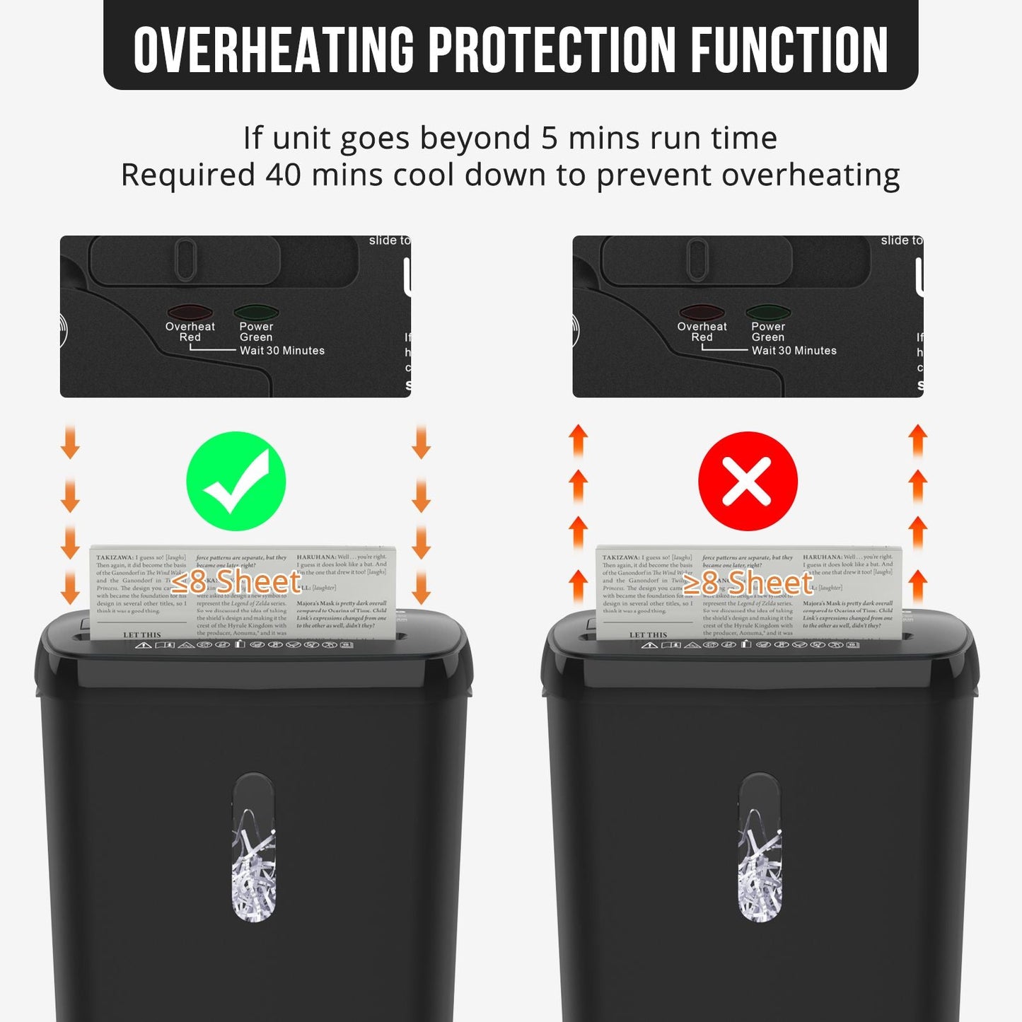 Woolsche Home Office Paper Shredder-10-Sheet Strip Cut with 3.17-Gallon Basket - P-2 Security Level - CD & Credit Card Shredder - Durable & Fast - Jam Proof System - ETL Certified